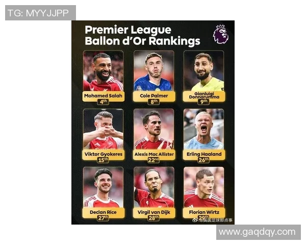 全球足球现役球星100人榜单揭晓谁将成为未来足坛的新巨星